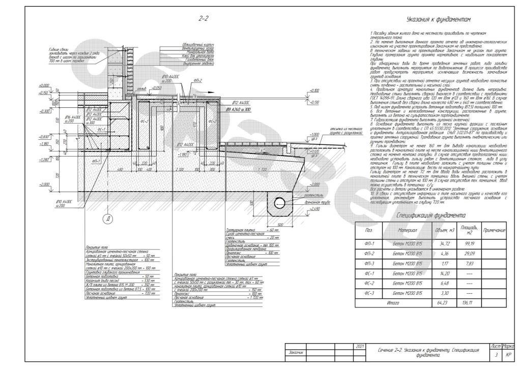 4. Указания к фундаменту. Спецификация фундамента